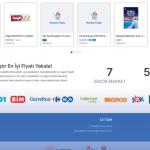 Market Fiyatlarını Anında Kıyaslayın: Teknoloji Bakanlığından Yeni Hizmet