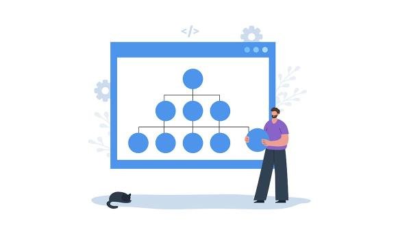 Site İçi SEO Ayarları