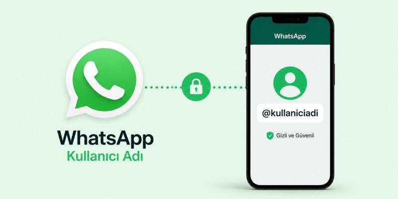 WhatsApp'ın Kullanıcı Adı Özelliği Daha Çıkmadan Dolandırıcılık Tartışmalarını Başlattı