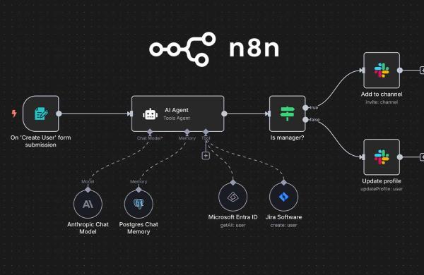 n8n Nedir? Kullanım Alanları, Avantajları ve Gerçek Hayat Senaryoları