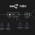 n8n Nedir? Kullanım Alanları, Avantajları ve Gerçek Hayat Senaryoları